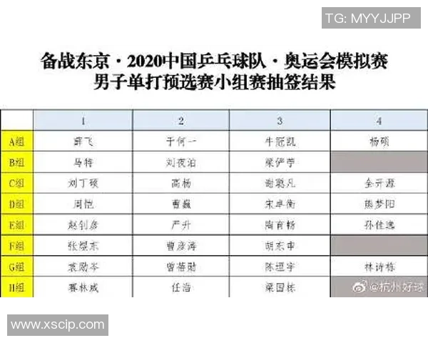 成都乒乓球队与杭州乒乓球队实力对比及赛后分析总结